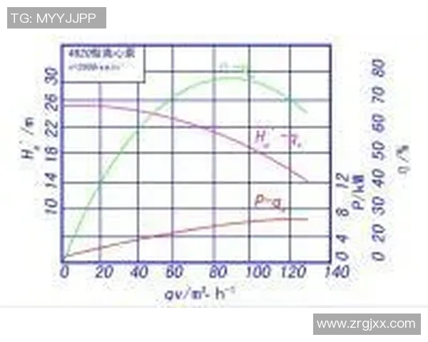广州篮球队比赛经验分析与数据表现探讨及其对未来赛事的影响