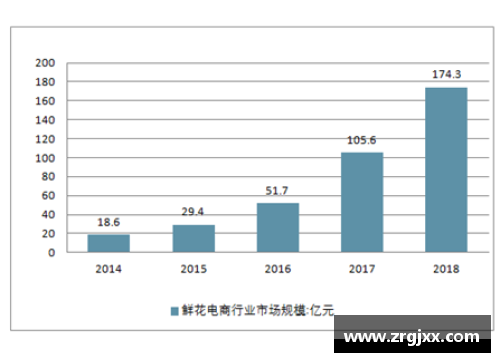 NBA篮球指数倍率：统计分析与趋势预测